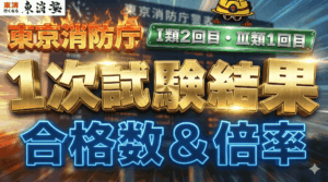 【令和7年度】東京消防庁I類2回目・Ⅲ類1回目の1次試験合格発表まとめ